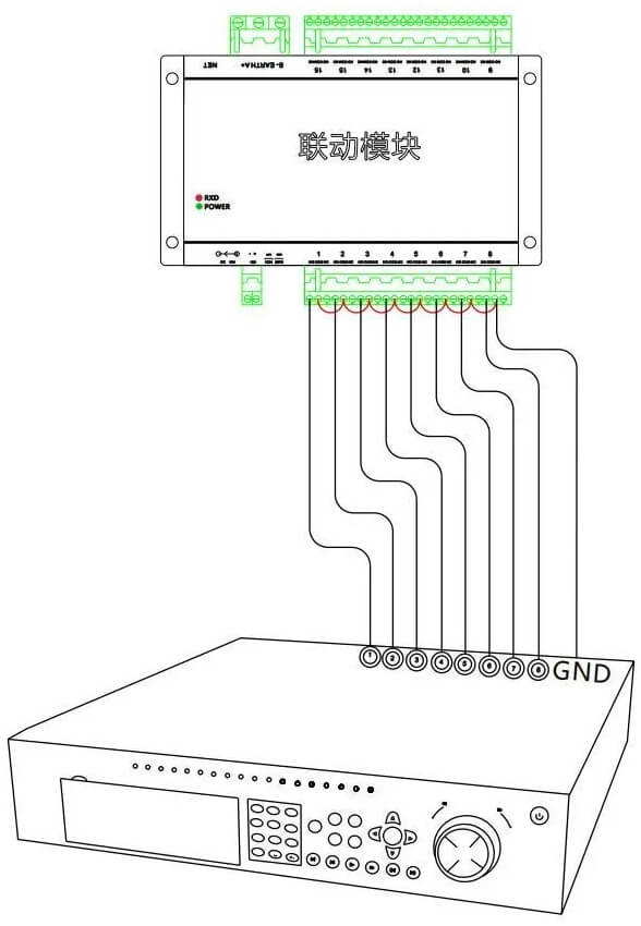 聯(lián)動(dòng)模塊示意圖.jpg